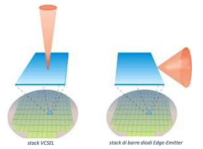 Schermata 2025-11-20 alle 09.28.33