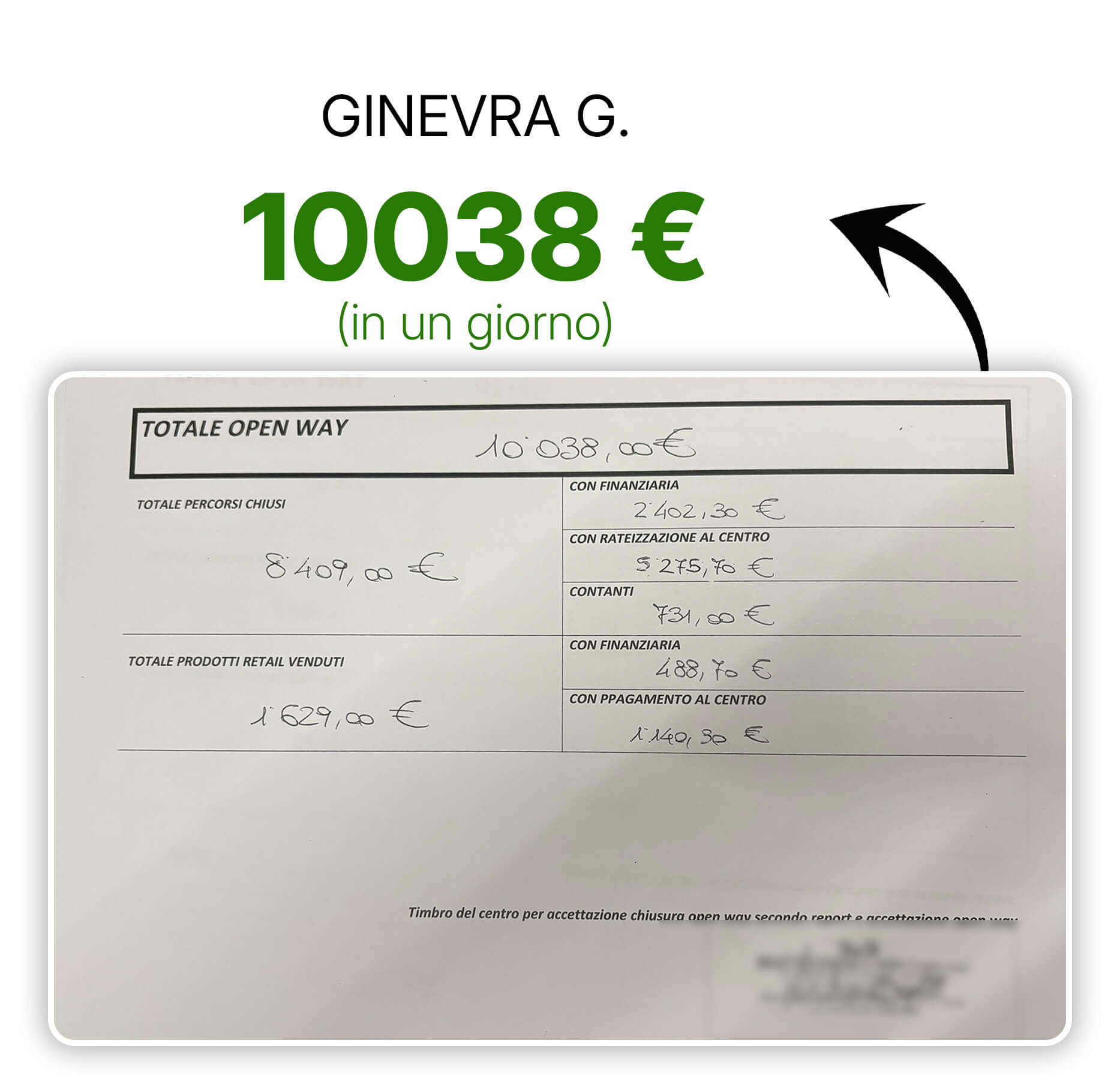 ginevra